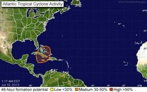 National Hurricane Center